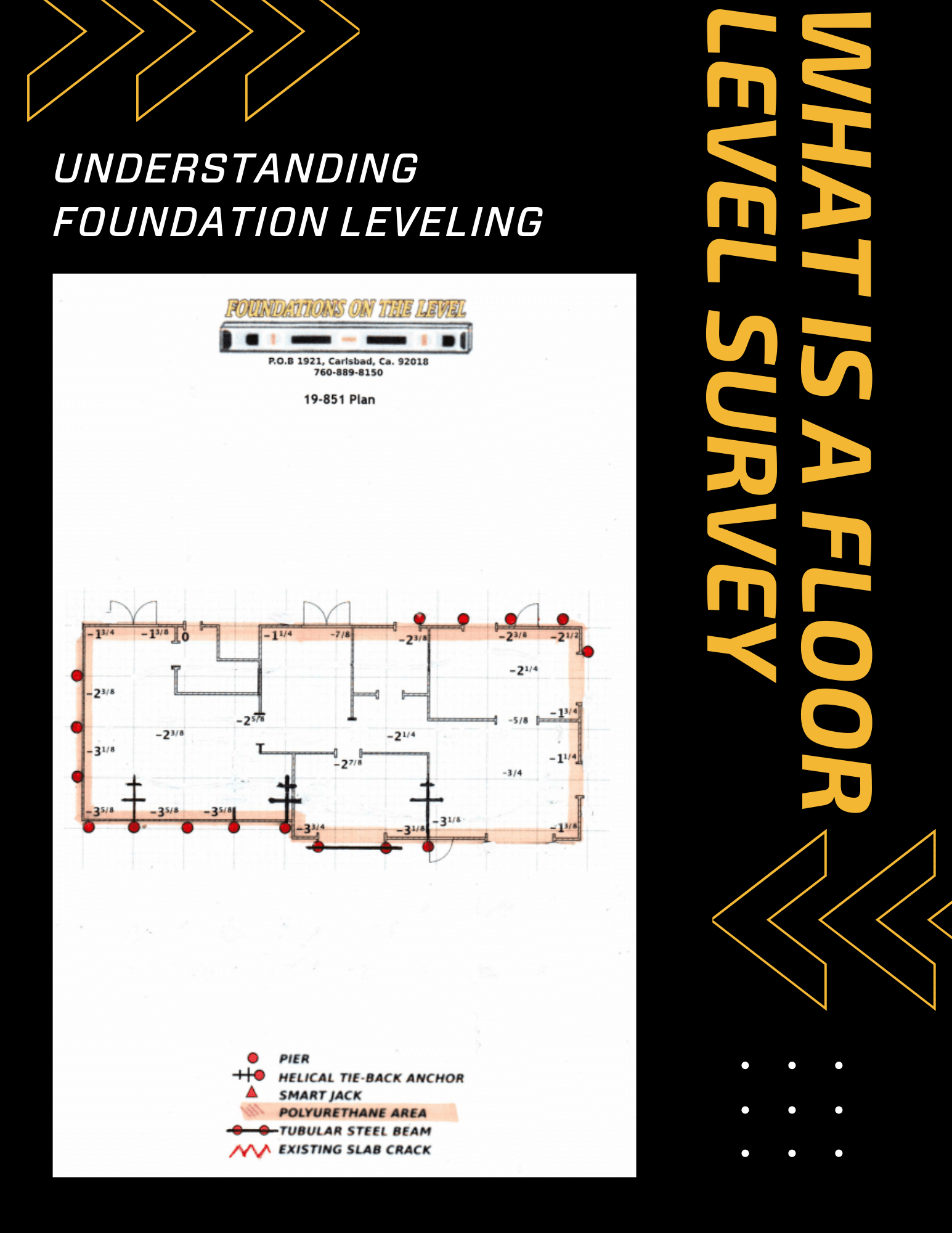 Southern California Floor Level Survey for uneven slab