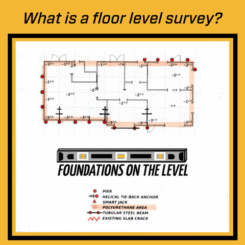 featured photo for What is a Floor Level Survey?