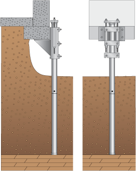 steel piers can assist in foundation raising and releveling in CA